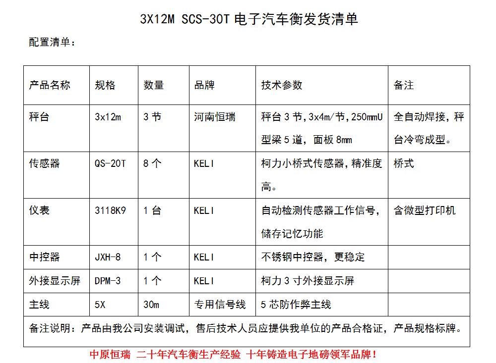 1530149173648391.jpg 3x12m 30t電子汽車衡.jpg