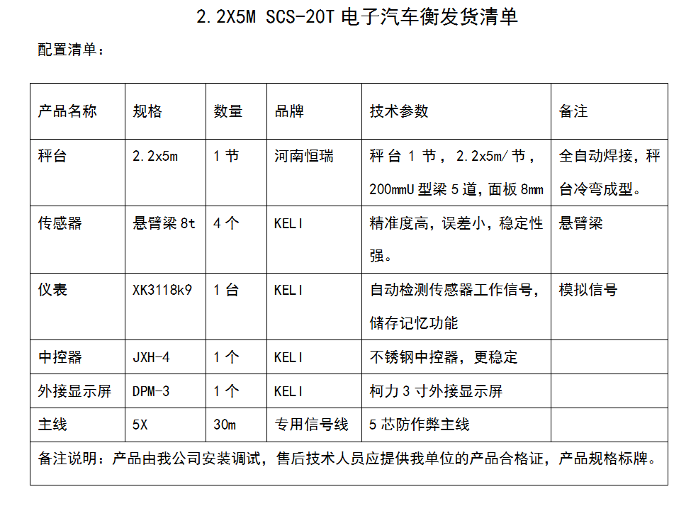 1532659776542741.png 2.2x5 20t.png