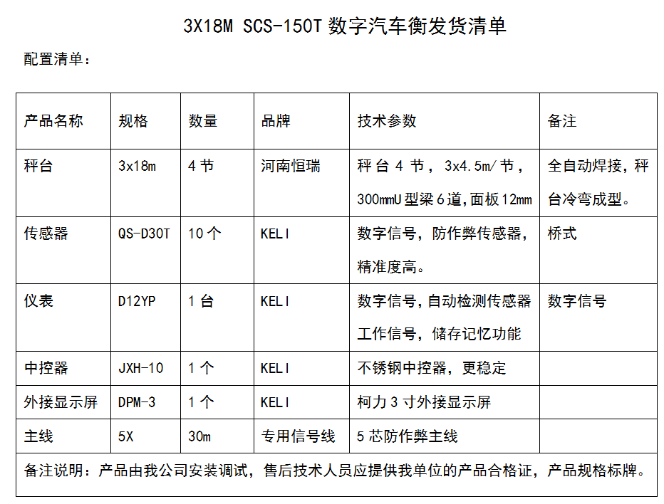 1533543187443344.png 3x18m 150t.png