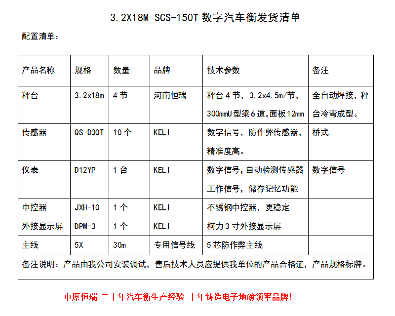 3.2x18m SCS-150T.png